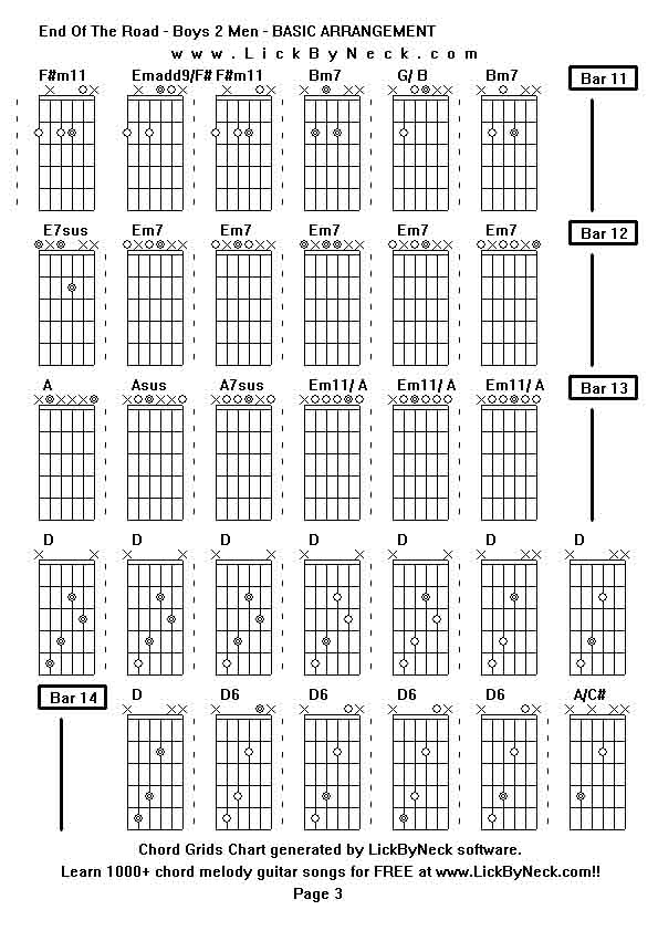 Chord Grids Chart of chord melody fingerstyle guitar song-End Of The Road - Boys 2 Men - BASIC ARRANGEMENT,generated by LickByNeck software.